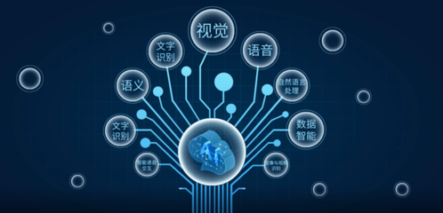 科大讯飞闪耀2022数博会 三项领先科技成果背后的智慧科技力量